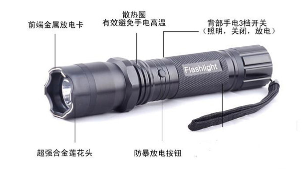 女性使用電擊棒違法嗎？