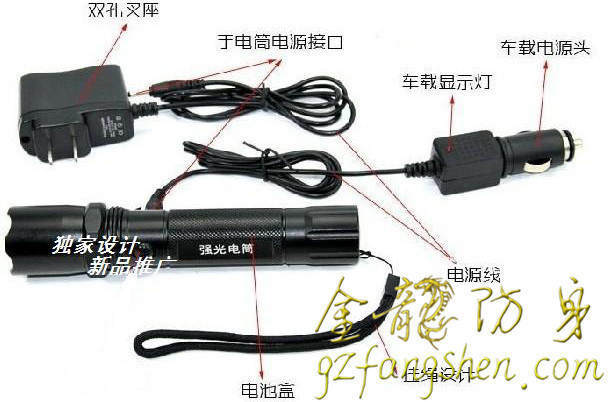 軍用自衛警用催淚瓦斯 軍用自衛警用催淚瓦斯